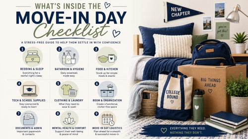 Move-in day checklist with bedroom setup and moving supplies.
